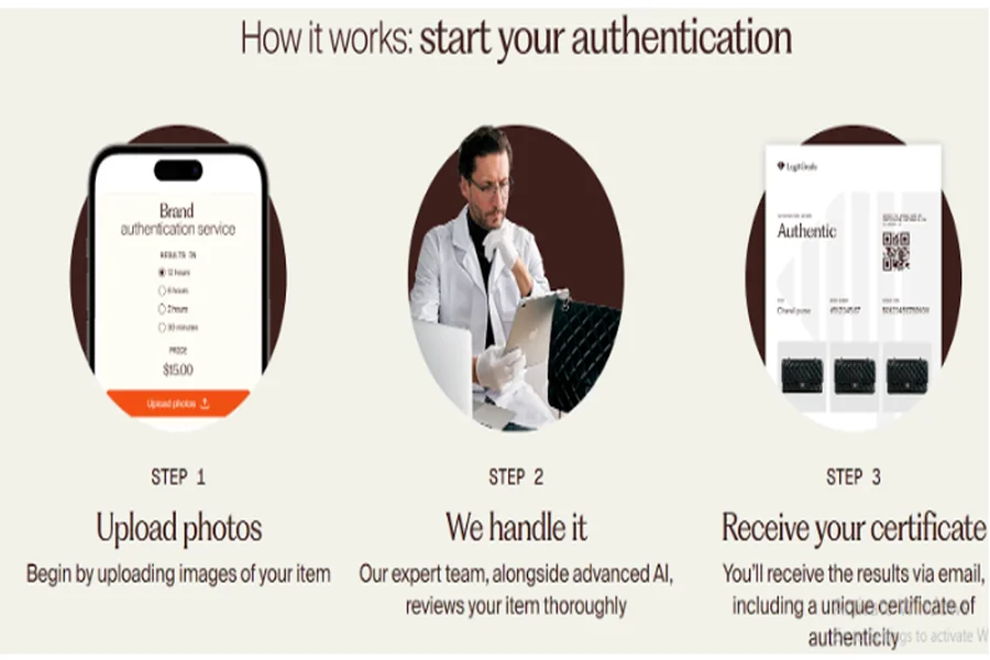 Choose the Gucci Authentication Option