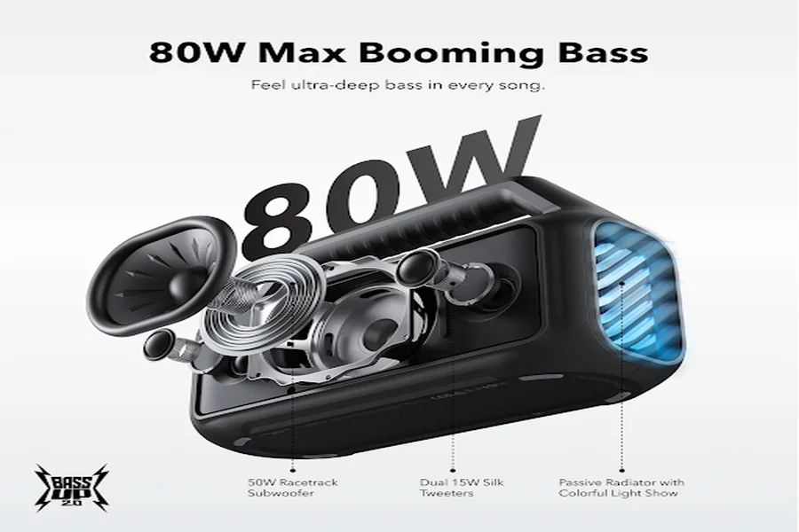 Shower Speaker – Complete Guide To Waterproof Bluetooth Speakers For The Bathroom