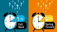Does Time Go Back Or Forward Tomorrow Explained